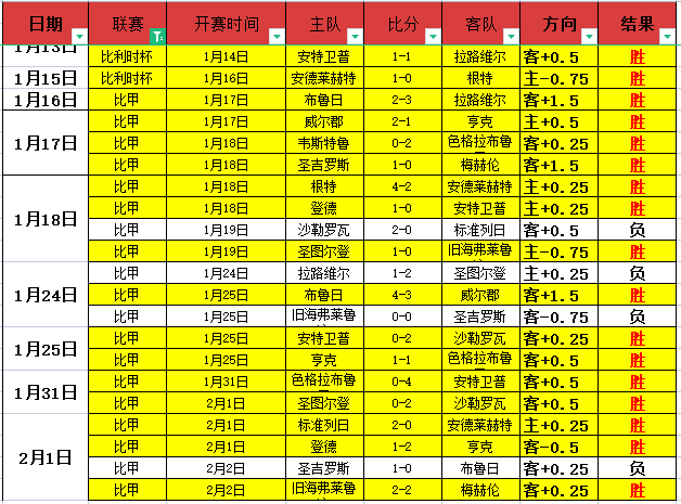 全国体育院,校篮球研讨,会在日照召,NG,Sports,NG体育,NG体育入口,NG体育官网,NG体育APP下载