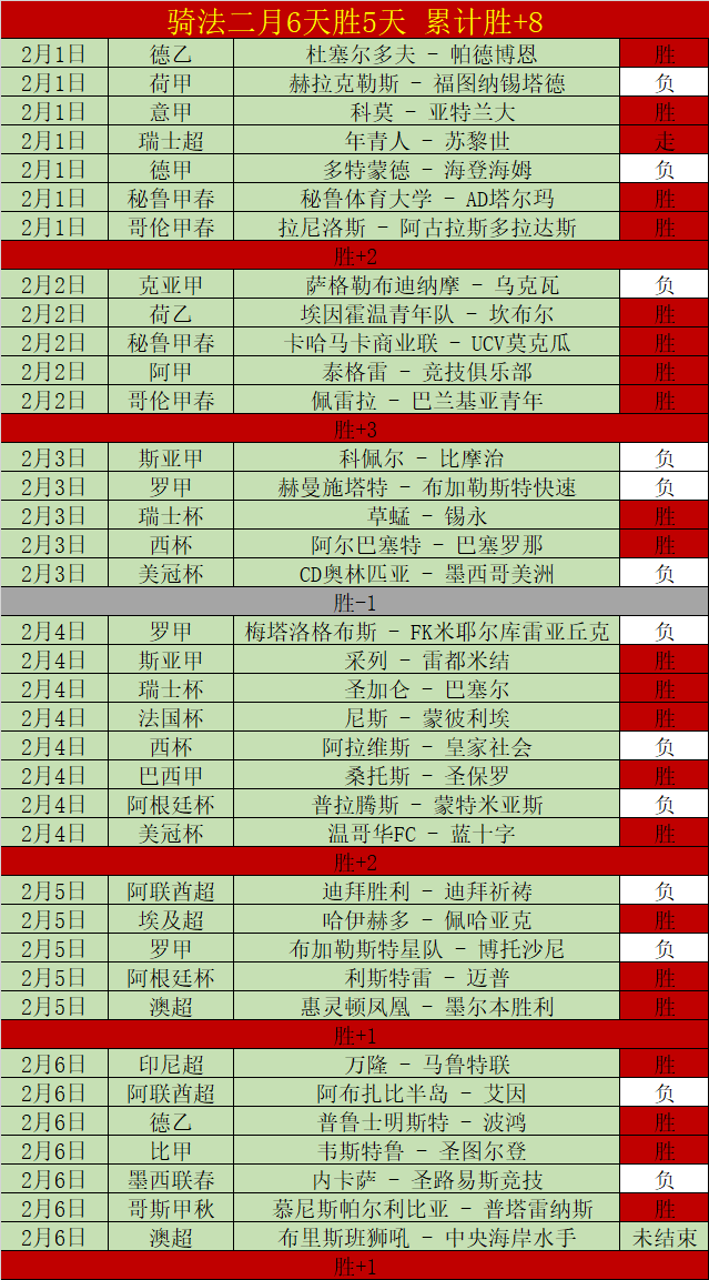 都灵,米兰对决数,射门比,NG,Sports,NG体育,NG体育入口,NG体育官网,NG体育APP下载