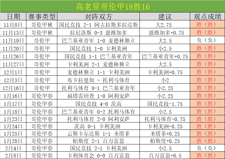 纽约红牛主,场分析,蒙特利尔客,NG,Sports,NG体育,NG体育入口,NG体育官网,NG体育APP下载