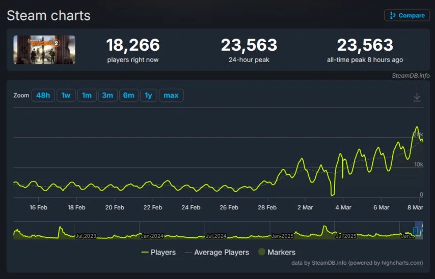 弗赖堡主场,挑战,勒沃库森客,NG,Sports,NG体育,NG体育入口,NG体育官网,NG体育APP下载