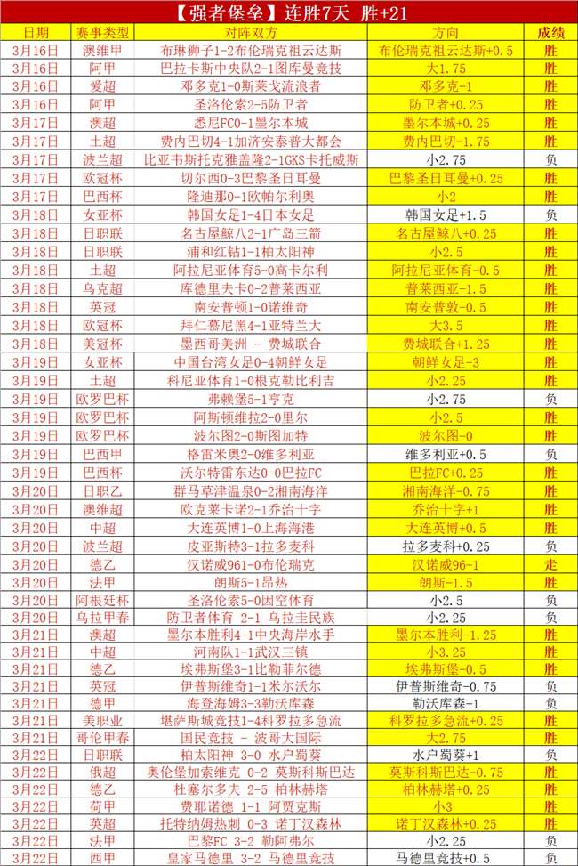 国乒名将首,战失利,欧洲冠军达,NG,Sports,NG体育,NG体育入口,NG体育官网,NG体育APP下载