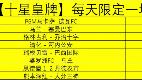 “新锐前锋实力待提升，比赛替补状态堪忧？”