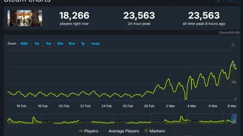 弗赖堡主场挑战，勒沃库森客场觅良机